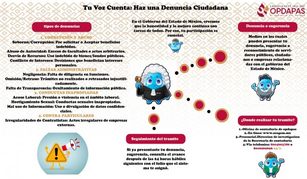 denuncias